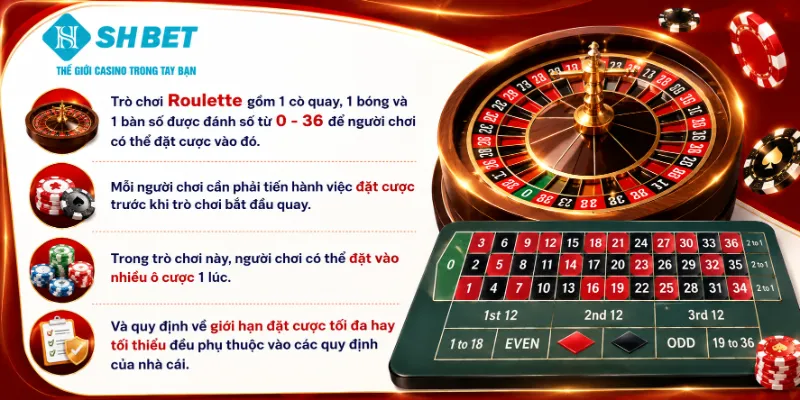 Roulette - Trò chơi thưởng lớn online kiếm tiền nhanh 4 Roulette có luật chơi đơn giản
